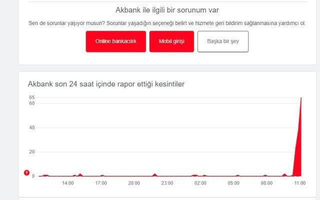 Akbank mobil sorun mu var? Akbank mobil neden hata veriyor?