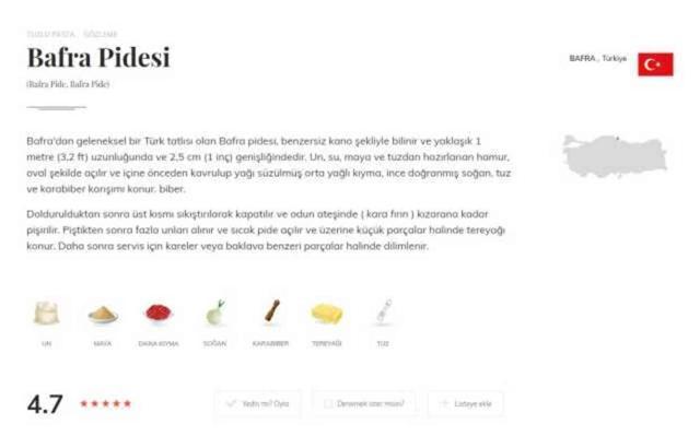 Dünyanın en iyi ekmekleri seçildi! Lider koltuğuna Bafra pidesi oturdu