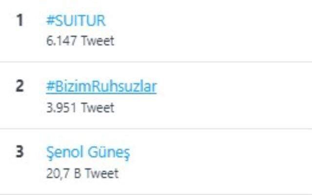 'Bizim Çocuklar' sloganıyla EURO 2020'ye gönderdiğimiz Milli Takım'a 'Bizim Ruhsuzlar' benzetmesi