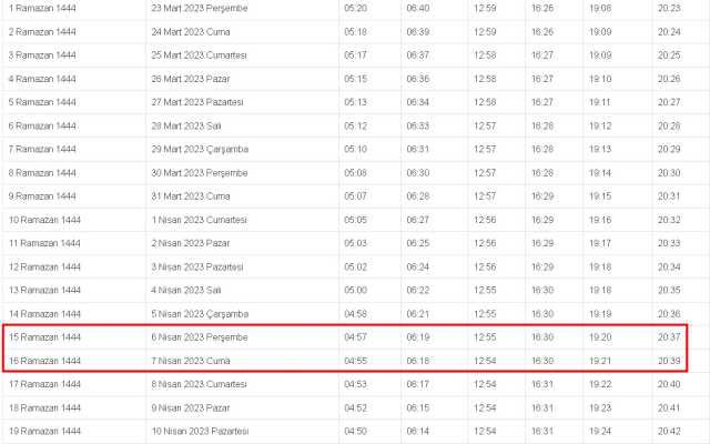 Karaman İftar, İmsak ve Sahur vakti ne zaman? 6-7 Nisan (Perşembe-Cuma) Karaman ve ilçeleri sahur ve iftar ne zaman, saat kaçta?