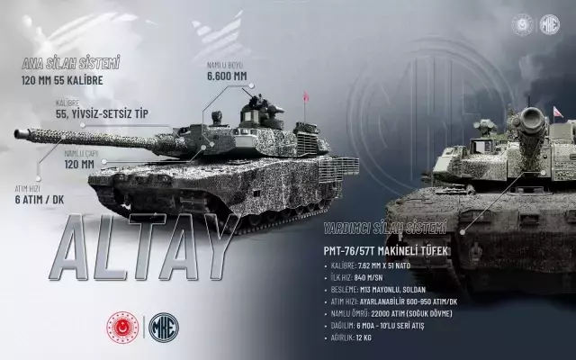 Altay tankı sahaya iniyor