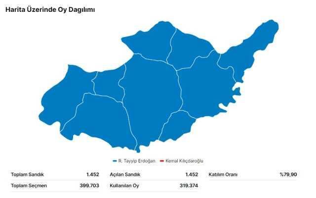 28 Mayıs 2.turda Adıyaman seçim sonuçları: Erdoğan ve Kılıçdaroğlu'nun Adıyaman oy oranları! Kılıçdaroğlu kaç oy aldı, Erdoğan kaç oy aldı?