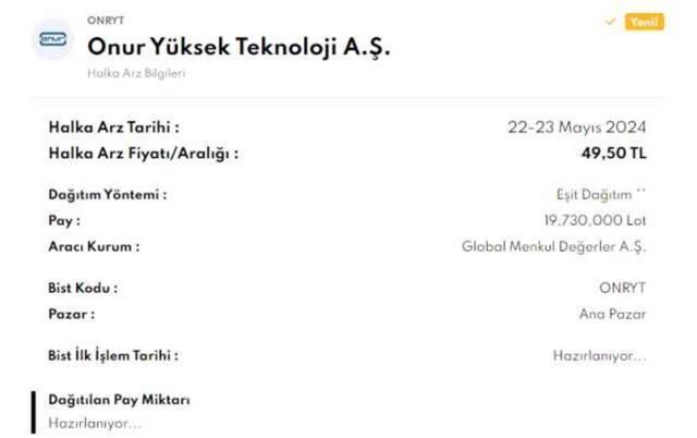 ONUR YÜKSEK TEKNOLOJİ HALKA ARZ | ONRYT halka arz ne zaman, kaç lot verir?