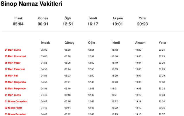 Sinop akşam ezanı saat kaçta, iftar ne zaman? 23 Mart Sinop imsakiye! Sinop iftara ne kadar kaldı?