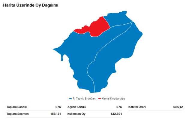 28 Mayıs 2.turda Bartın seçim sonuçları: Erdoğan ve Kılıçdaroğlu'nun Bartın oy oranları! Kılıçdaroğlu kaç oy aldı, Erdoğan kaç oy aldı?
