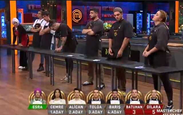 1 Kasım MasterChef Takım Oyununu hangi takım kazandı? MasterChef 2023 Dokunulmazlığı kim kazandı?