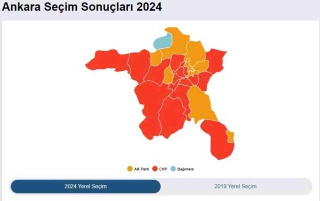 ETİMESGUT SEÇİM SONUÇLARI 2024! Erdal Beşikcioğlu mu Enver Demirel mi önde? Etimesgut Yerel Seçim Sonuçları!