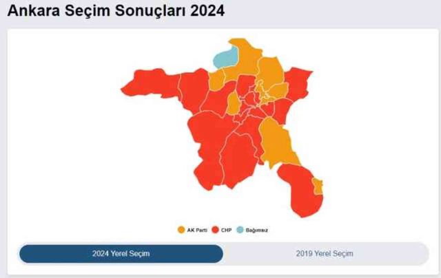 ANKARA İLÇELERİ OY ORANLARI 2024! Ankara ilçe belediye seçim sonuçları CANLI TAKİP! Ankara Yerel Seçim sonuçları nedir?