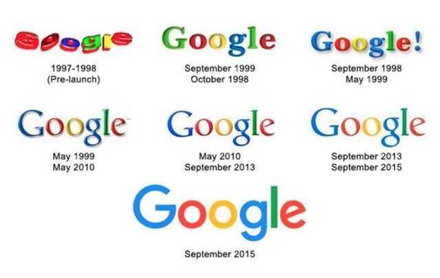 Google'ın 25. Doğum Günü Doodle nedir? Google kaç yaşında, kimin doğum günü, bugün doğum günü mü?