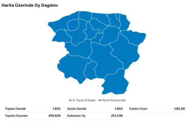 28 Mayıs 2.turda Kastamonu seçim sonuçları: Erdoğan ve Kılıçdaroğlu'nun Kastamonu oy oranları! Kılıçdaroğlu kaç oy aldı, Erdoğan kaç oy aldı?