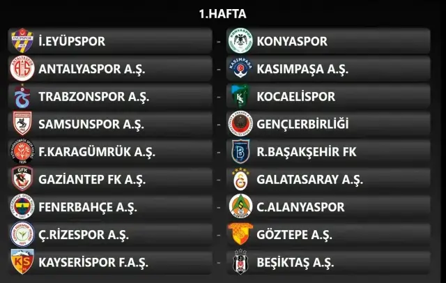 2025-2026 Süper Lig fikstürü çekildi! İşte merakla beklenen derbi haftaları
