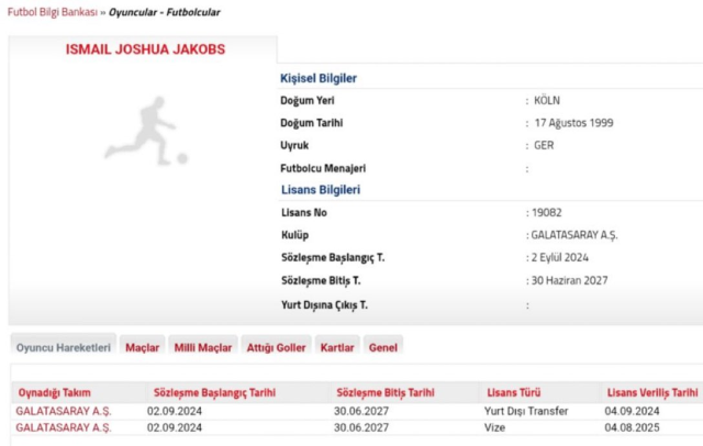 Galatasaray sözleşmesini uzattı