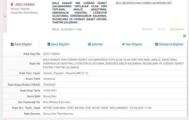 İsraf yapmayacağına yemin eden Tanju Özcan; kabak tanıtımı, konser ve park açılışına 1 milyon 153 bin lira harcamış