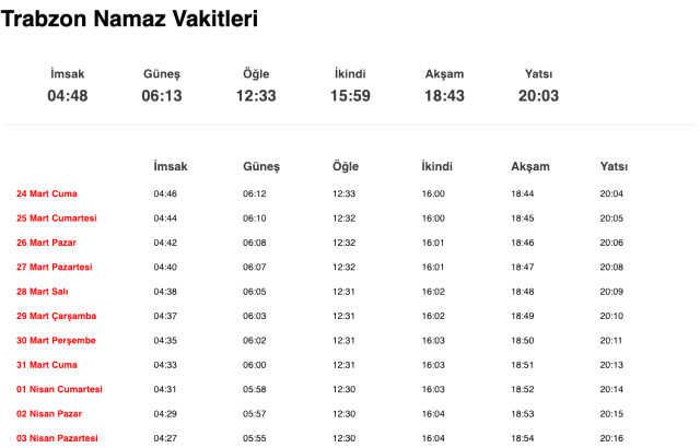 Trabzon akşam ezanı saat kaçta, iftar ne zaman? 23 Mart Trabzon imsakiye! Trabzon iftara ne kadar kaldı?