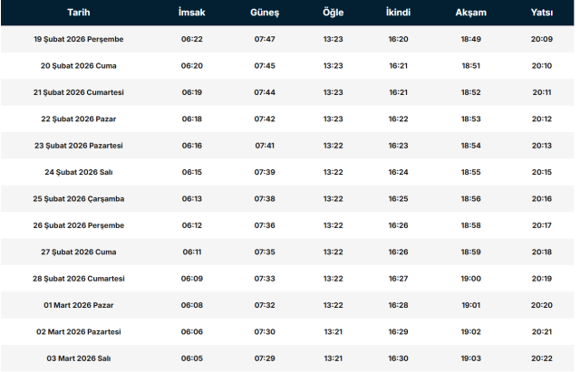 Ramazan için geri sayım! İşte il il sahur ve iftar vakitleri