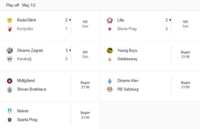 Şampiyonlar Ligi maç sonuçları, puan durumu 21 Ağustos Çarşamba 2024!