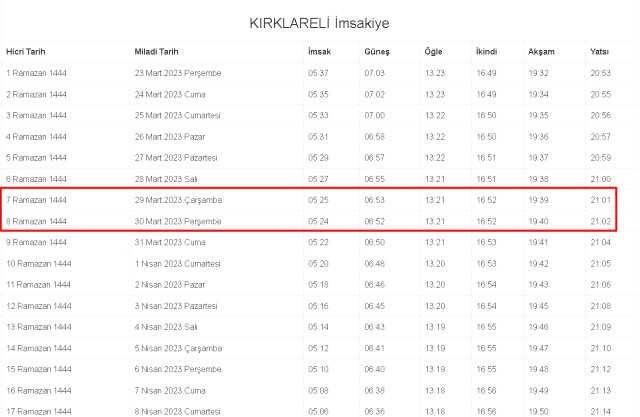 Kırklareli İftar ve Sahur vakti ne zaman? 29-30 Mart Kırklareli ve ilçeleri sahur ve iftar ne zaman, saat kaçta? 2023 Kırklareli imsakiye