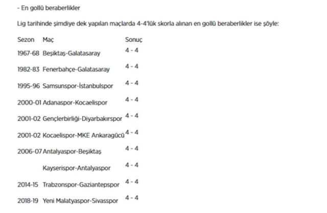 5-5 biten maç var mı?