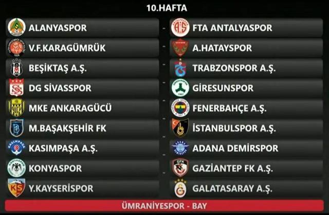 Süper Lig'de 2022-2023 sezonun fikstürü çekildi! İşte derbilerin oynanacağı haftalar