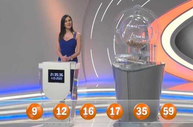 Süper Loto çekiliş sonuçları AÇIKLANDI Bugün 10 Ocak Süper Loto sonuç sorgulama | Süper Loto bugün kazanan numaralar neler?