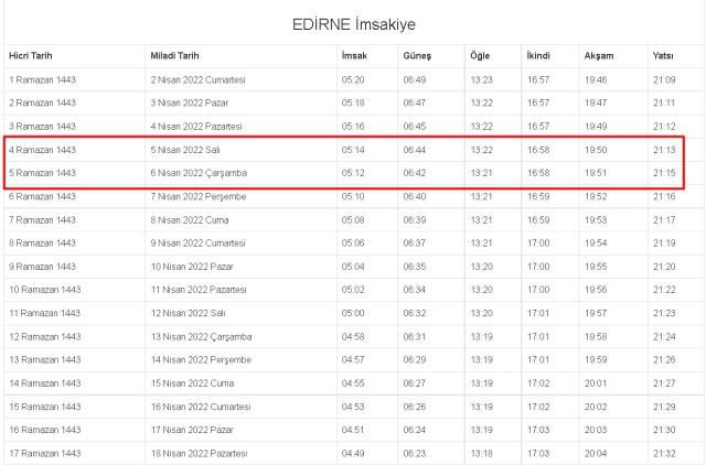 Edirne İftar ve Sahur vakti! 5-6 Nisan (Salı-Çarşamba) Edirne sahur ve iftar ne zaman, saat kaçta? 2022 Edirne imsakiye!