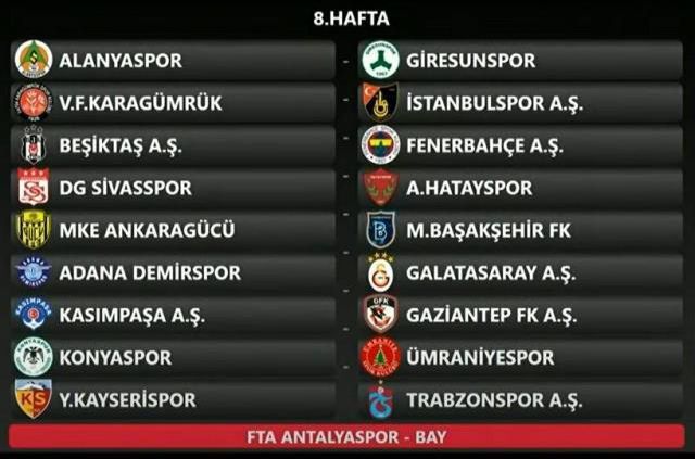 Süper Lig ilk maç ne zaman? 2022-2023 yeni sezon hangi tarihte başlıyor, ne zaman bitiyor? Süper Lig derbi tarihleri!