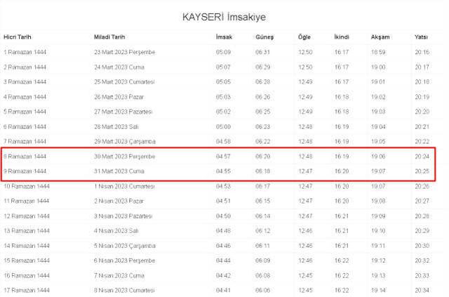 Kayseri İftar ve İmsak vakti ne zaman? 30-31 (Perşembe-Cuma) Mart Kayseri ve ilçeleri sahur, imsak ve iftar ne zaman, saat kaçta? 2023 Kayseriimsakiye