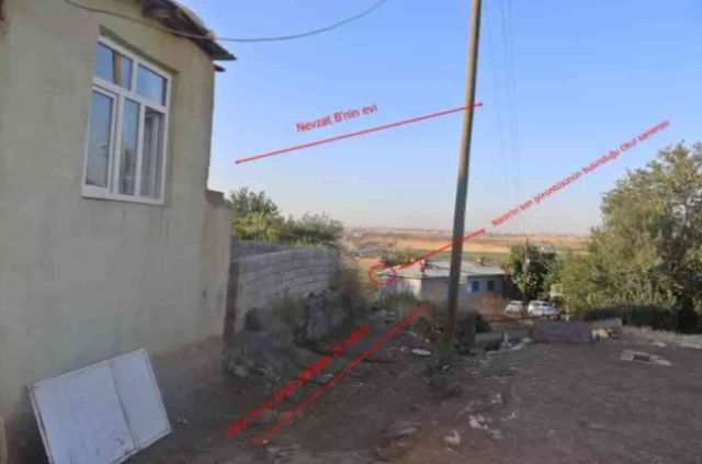 NARİN CİNAYETİNDE SON DAKİKA! Narin'i kim, neden öldürdü? Narin'i annesi mi, amcası mı, ağabeyi mi öldürdü?