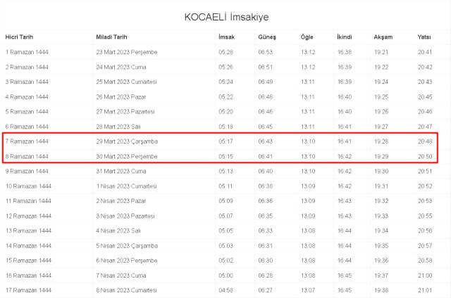 Kocaeli İftar ve Sahur vakti ne zaman? 29-30 Mart Kocaeli ve ilçeleri sahur ve iftar ne zaman, saat kaçta? 2023 Kocaeli imsakiye