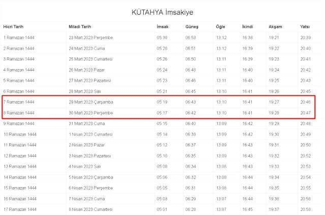 Kütahya İftar ve Sahur vakti ne zaman? 29-30 Mart Kütahya ve ilçeleri sahur ve iftar ne zaman, saat kaçta? 2023 Kütahya imsakiye