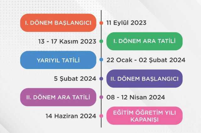 Okulların açılmasına kaç gün var, kaç gün kaldı 2023-2024? Okulların açılmasına kaç gün kaldı sayaç! Okullar ne zaman açılıyor?