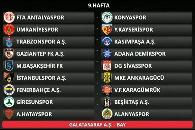 Süper Lig'de 2022-2023 sezonun fikstürü çekildi! İşte derbilerin oynanacağı haftalar