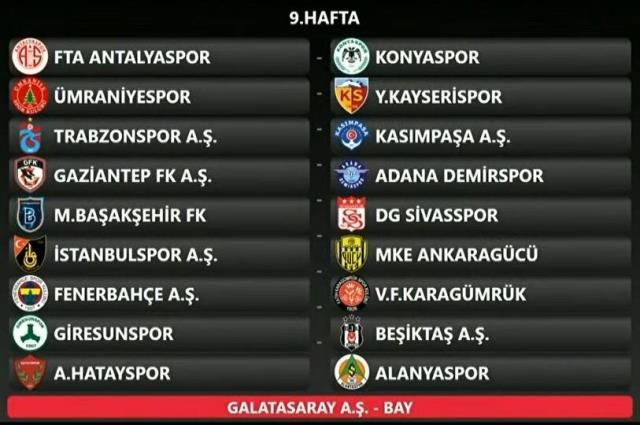 Süper Lig ilk maç ne zaman? 2022-2023 yeni sezon hangi tarihte başlıyor, ne zaman bitiyor? Süper Lig derbi tarihleri!