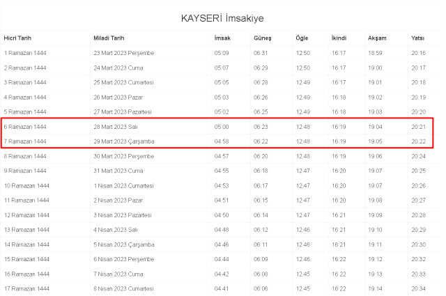 Kayseri İftar ve Sahur vakti ne zaman? 28-29 Mart (Salı-Çarşamba) Kayseri ve ilçeleri sahur ve iftar ne zaman, saat kaçta? 2023 Kayseri imsakiye!