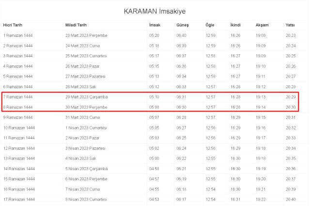Karaman İftar ve Sahur vakti ne zaman? 29-30 Mart Karaman ve ilçeleri sahur ve iftar ne zaman, saat kaçta? 2023 Karaman imsakiye
