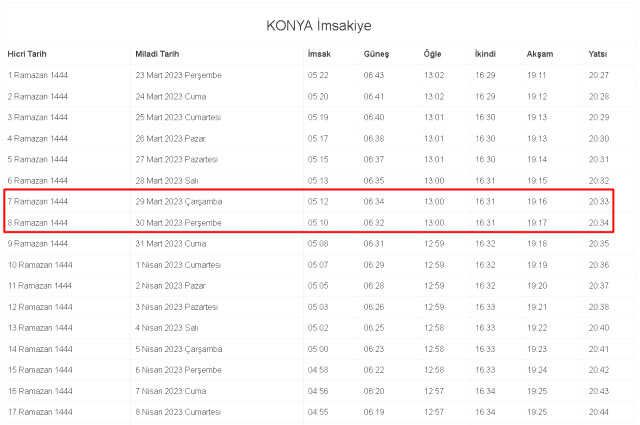 Konya İftar ve İmsak vakti ne zaman? 29-30 Mart Konya ve ilçeleri sahur, imsak ve iftar ne zaman, saat kaçta? 2023 Konya imsakiye!