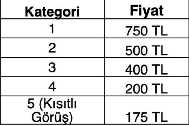 Galatasaray taraftarına kavuşuyor! PSV Eindhoven maçının bilet fiyatları belli oldu