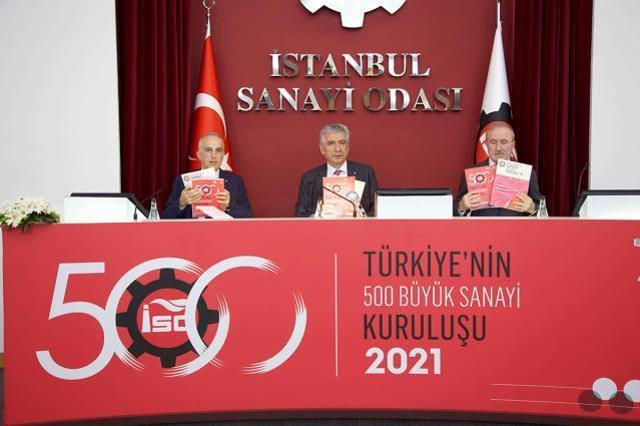Habermetre 30 Mayıs - 5 Haziran 2022 Şirketler Gündemi ile iş ve ekonomi dünyasından haftanın en önemli haberleri