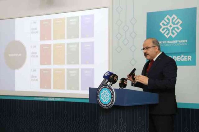 Maarif'ten okul öncesi çocuklar için 120 kitap