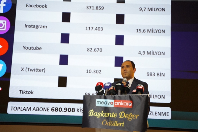 Medya Ankara'nın Düzenlediği 'Başkente Değer Ödülleri' Sahiplerini Buldu