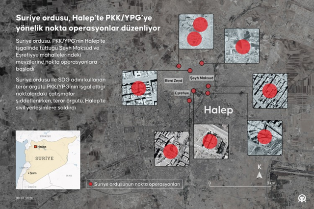 Suriye ordusunun YPG'den temizlediği Eşrefiyye böyle görüntülendi