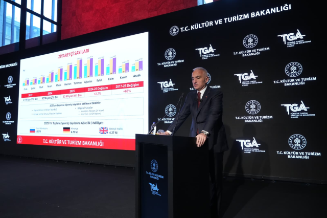 Cumhuriyet tarihinde bir ilk! Turizm geliri 65.2 milyar dolarla rekor kırdı