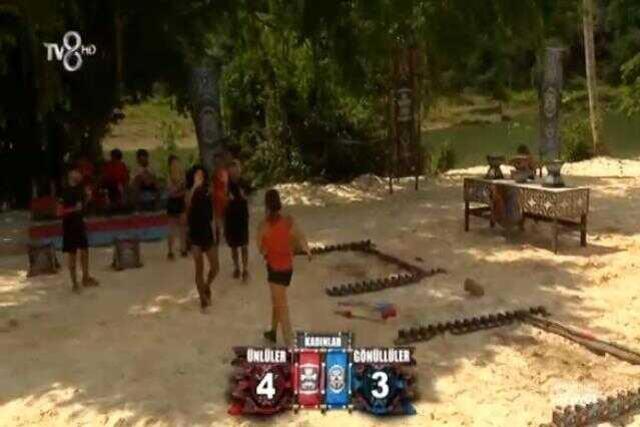 Survivor ödül oyununu kim kazandı, hangi takım, ödülü ne? 4 Şubat Cumartesi 2023 ödül oyunu ödülü nedir? Survivor ödül oyunu kaç kaç bitti?