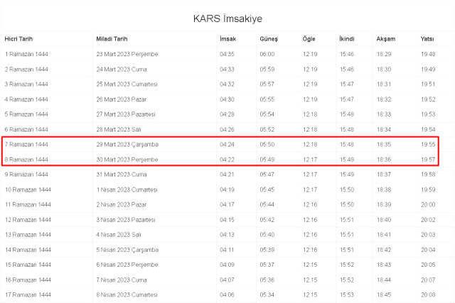 Kars İftar ve Sahur vakti ne zaman? 29-30 Mart Kars ve ilçeleri sahur ve iftar ne zaman, saat kaçta? 2023 Kars imsakiye