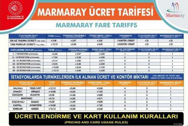 Marmaray'a zam mı geldi 2022? Marmaray yeni yıl bilet fiyatları ne kadar, kaç TL oldu? Marmaray'a zam yapıldı mı?