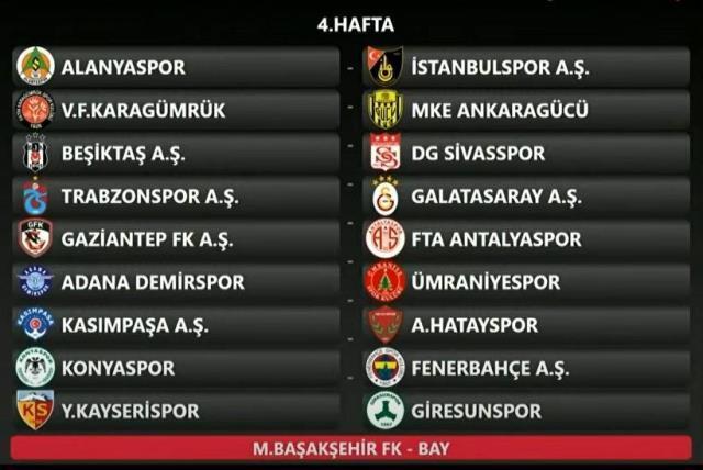 Süper Lig'de 2022-2023 sezonun fikstürü çekildi! İşte derbilerin oynanacağı haftalar