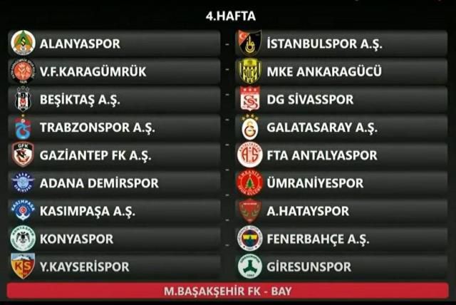 Derbi Tarihleri 2022: Süper Lig'te bu sezonki derbi tarihleri ne zaman? Derbi maçları ne zaman?