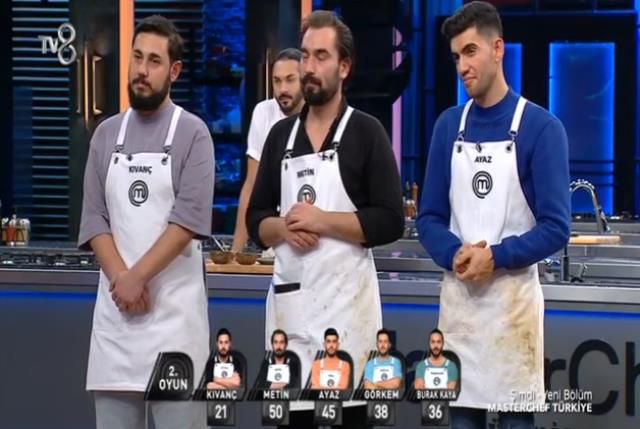 Masterchef ilk ceketi kim aldı? 26 Aralık Masterchef ilk önlüğü kim giydi? Metin mi, Burak mı, Kıvanç mı, Ayaz mı, Görkem mi? Kim kaç puan aldı?