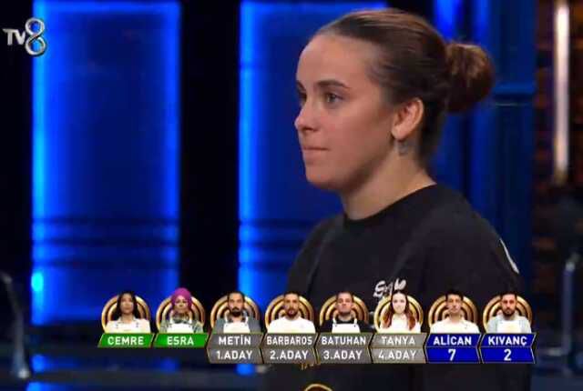 MasterChef eleme adayları kimler? Haftanın 3. ve 4. eleme adayları kimdir? 25 Ekim 2023 MasterChef haftanın eleme potasındaki isimleri kimler oldu?