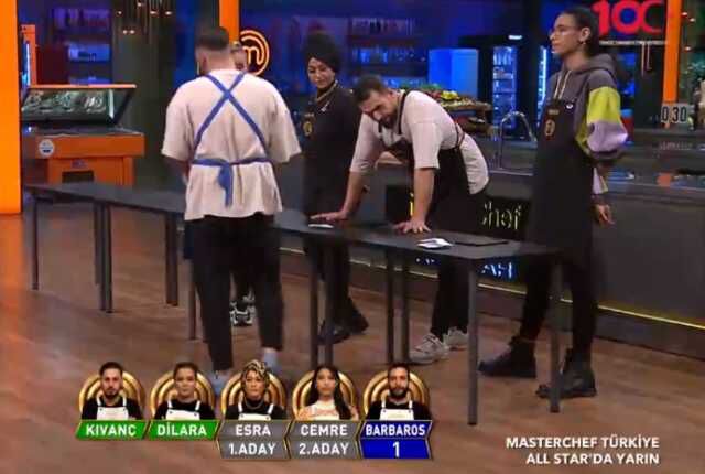 Masterchef eleme adayları kimler? Haftanın 2. eleme adayları kimdir? 6 Eylül 2023 Masterchef haftanın eleme potasındaki isimleri kimler oldu?